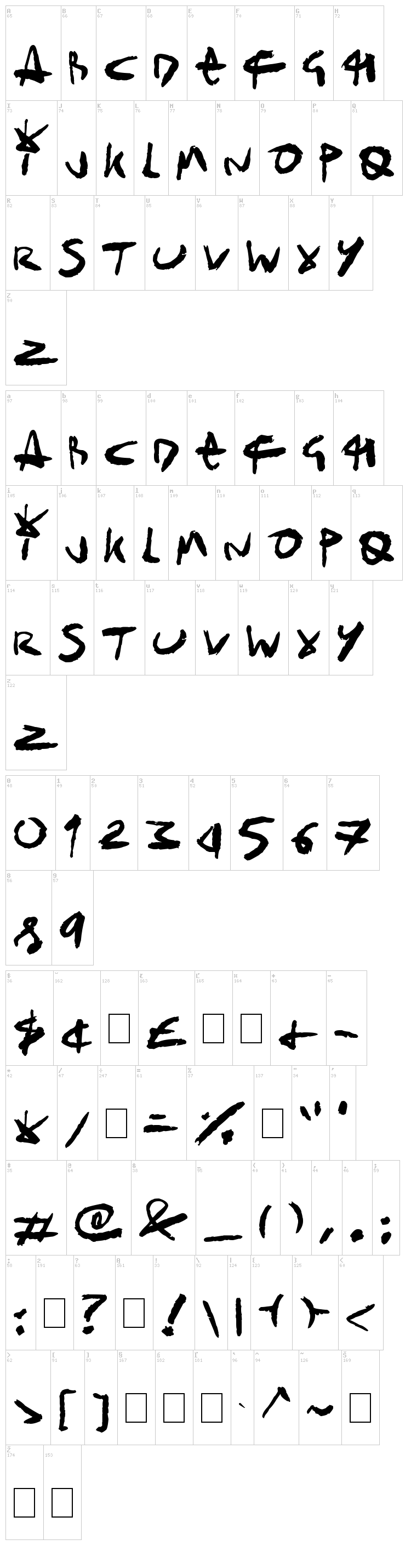 Sick Sketchlings font map